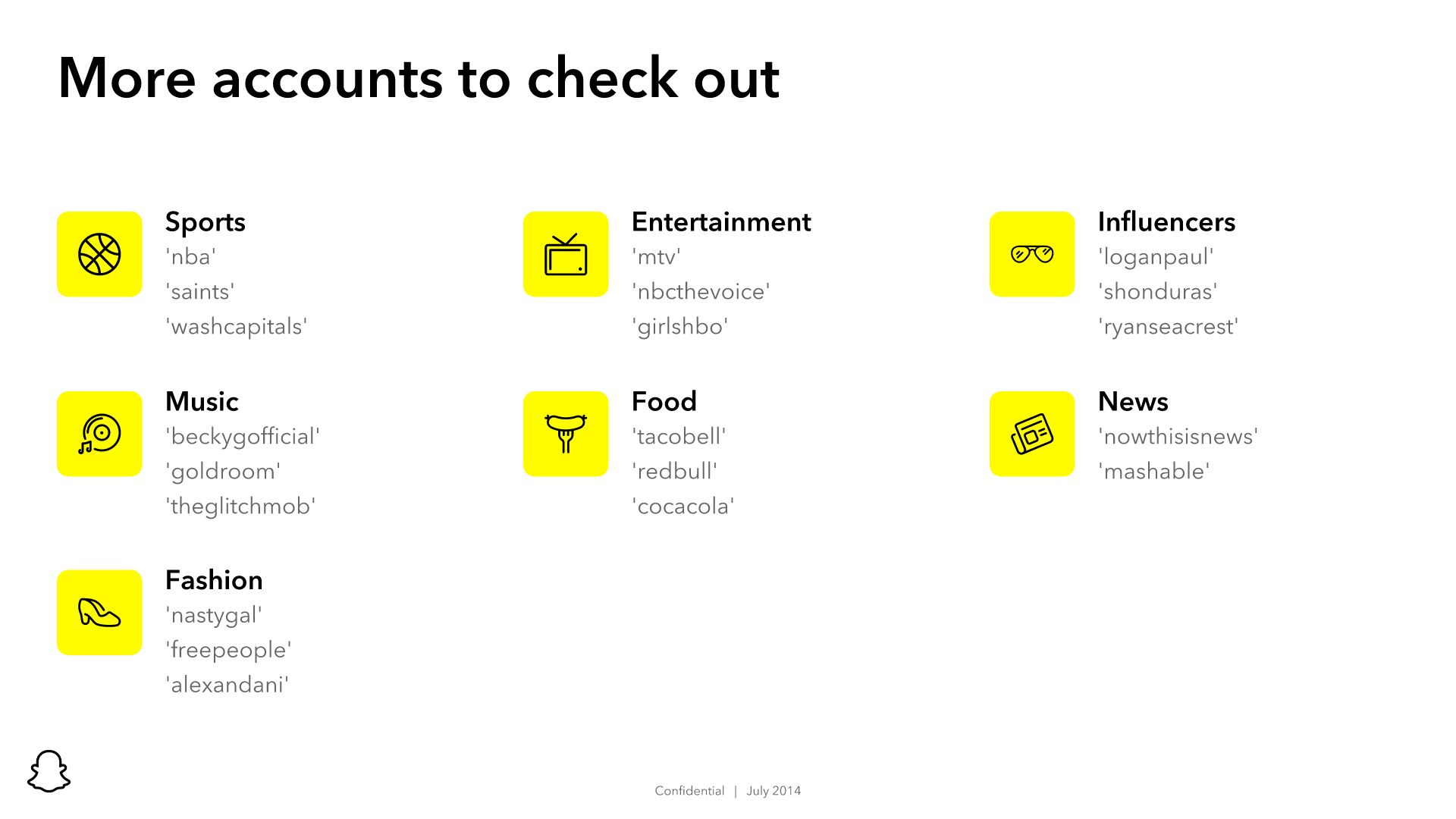 PowerPoint Makeovers The Snapchat for Business Deck The Beautiful Blog
